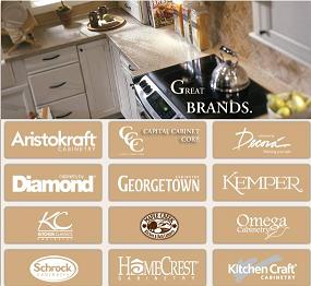 MasterBrand Cabinets Up 4% as Fortune Brands Sales Jump 12%