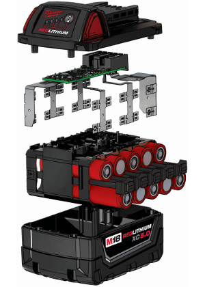 Milwaukee M18 XC5.0 Battery Delivers Game-Changing Performance