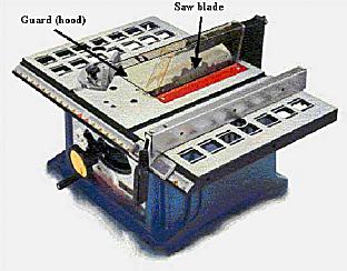 CPSC mulls table saw safety rule