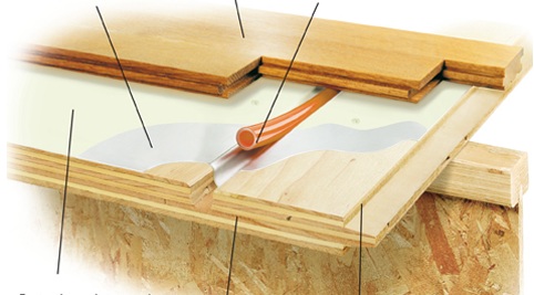 Superior Woodcraft Demos Warmboard Flooring