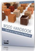 Wood Shopping - Woodworking Publications and Guides