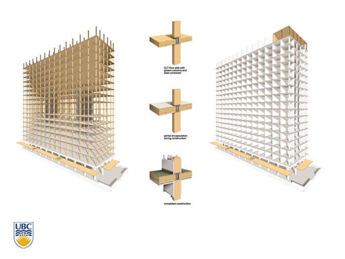 ... Vancouver Dorm Among World’s Tallest Wood Buildings | Woodworking