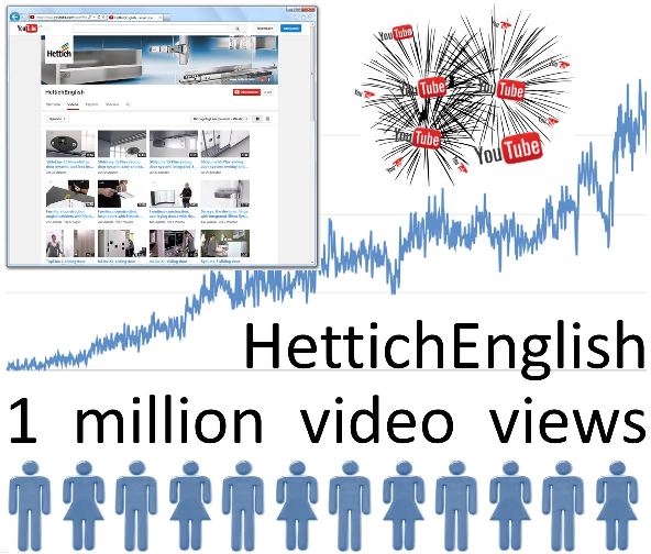 Hettich YouTube Channel Draws 1 Million Views