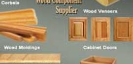 Complete Refacing Product Line