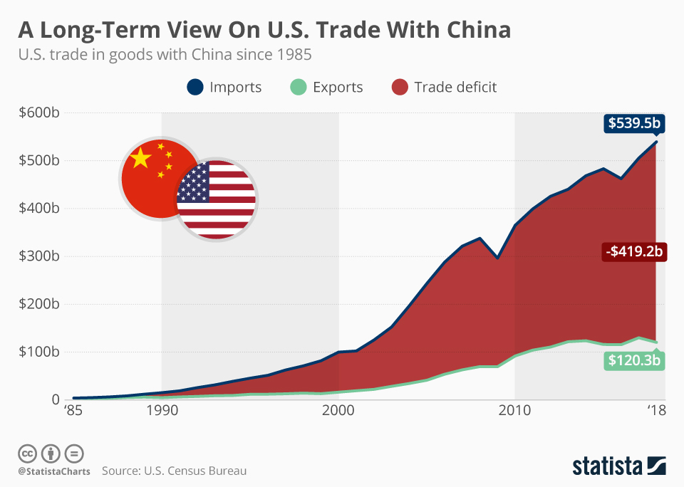 China retaliates, slaps $60 billion in tariffs on U.S ...